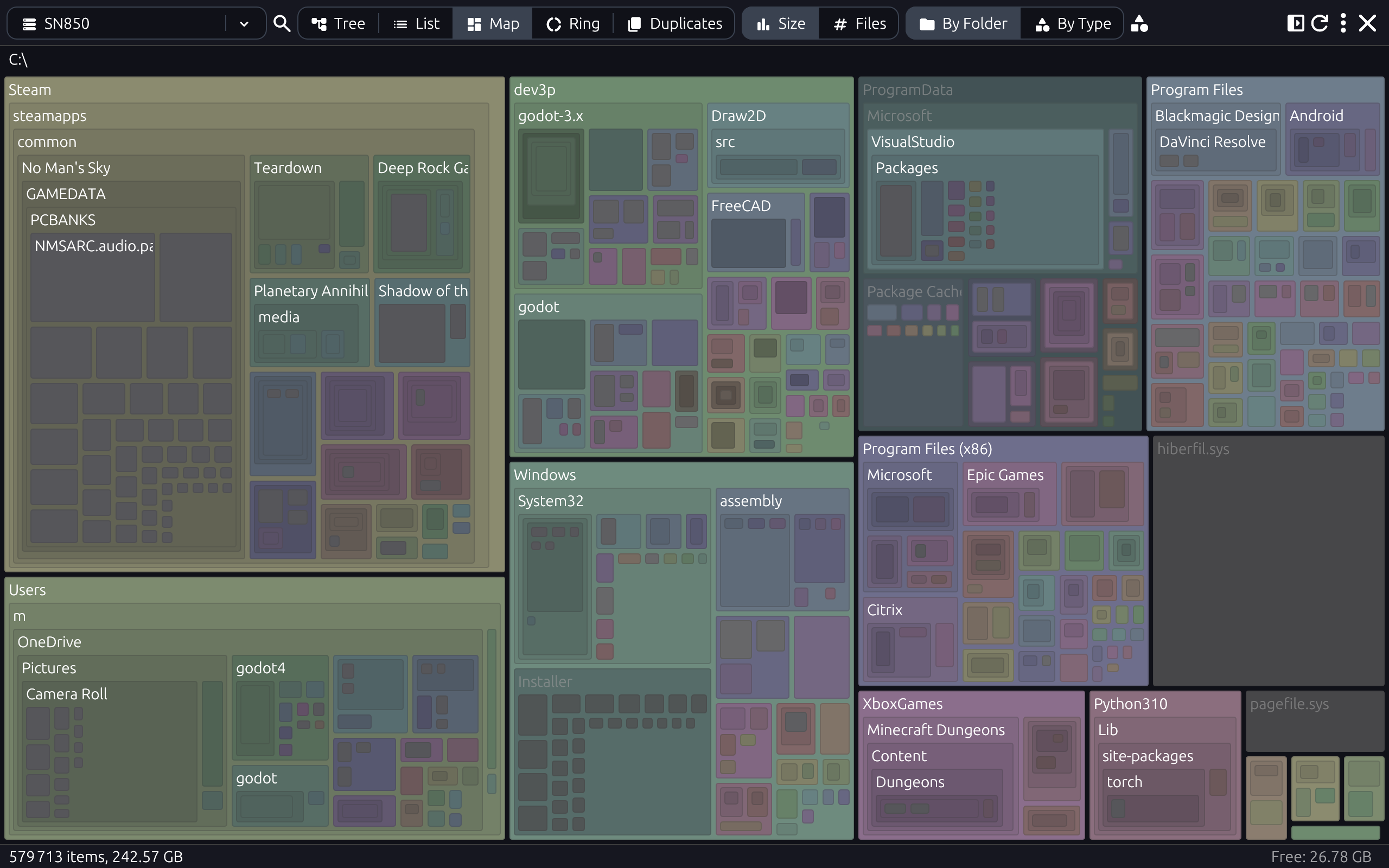DirMeta TreeMap view