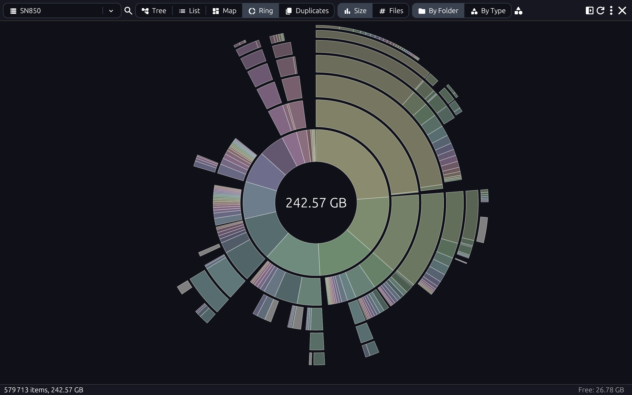 DirMeta Ring Chart view