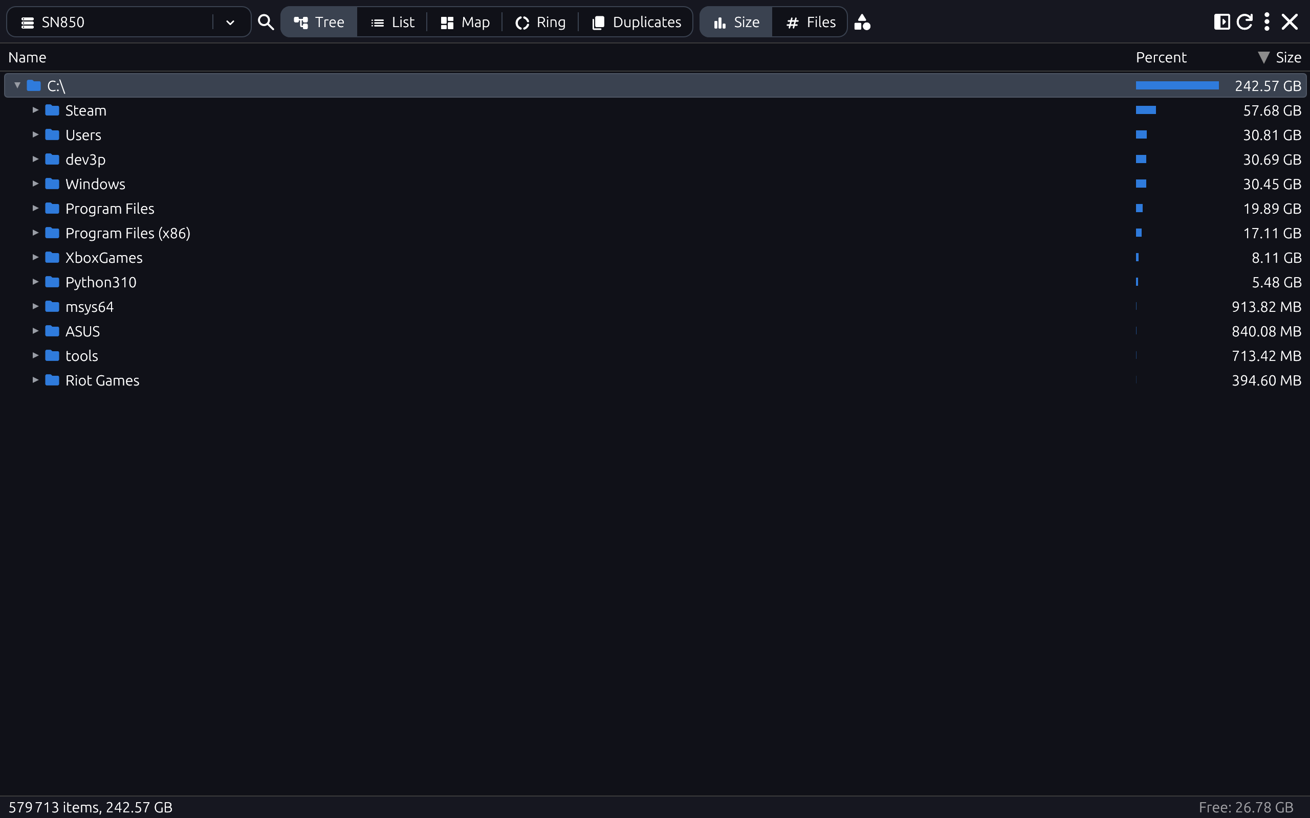 DirMeta GUI — Tree view